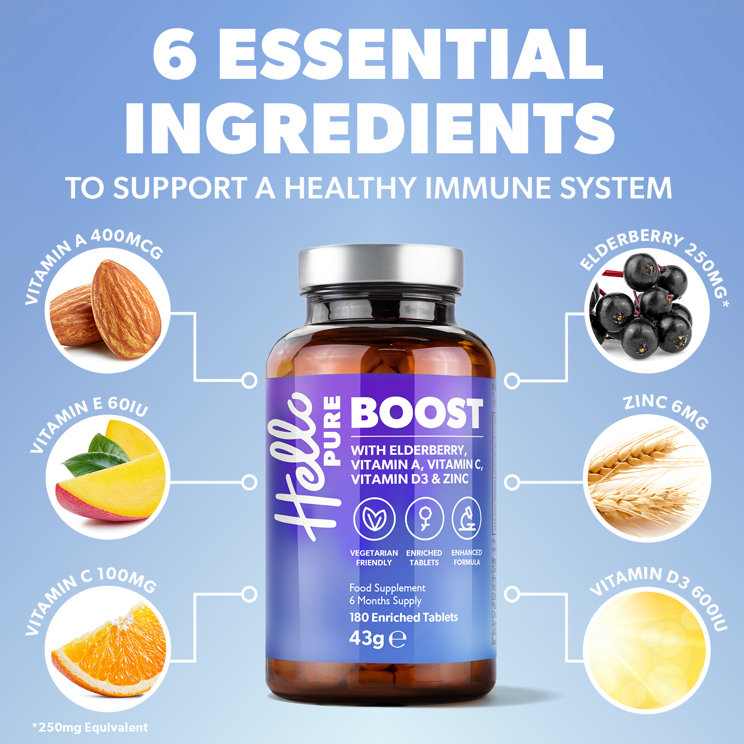 Boost | Immune System Complex | 180 Capsules